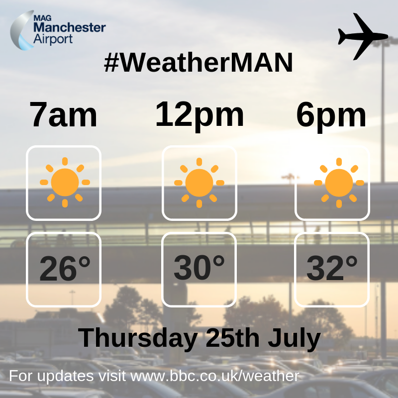 manairport's tweet photo. Here's the traffic and weather update ➡️ Please be extra careful when being exposed to the sun and stay hydrated! 💦 ☀️ #TrafficMAN #WeatherMAN #hottestdayoftheyear https://t.co/8BtgrUIFRX