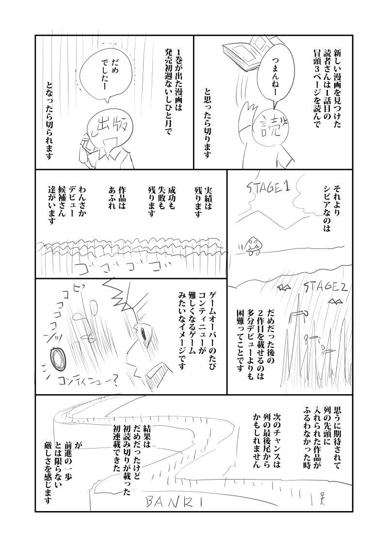 商業漫画（デビュー近辺）について思ったことをかいてみました、これで勝つる 