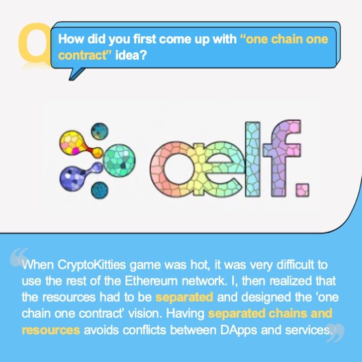 aelfblockchain's tweet photo. Here are few more key Q&amp;As from @HaoboMa_aelf's interview with Korean news media Join:D

#aelf #aelfblockchain #blockchain #haoboma #mahaobo #ELF $ELF #crypto #cryptocurrency #JoinD https://t.co/3SyryVfuYY