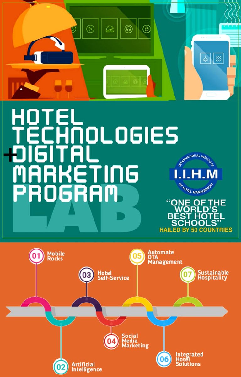 kaush_iki's tweet photo. @AADirIIHMDELHI @delhi_iihm @IIHMHOTELSCHOOL @subornobose https://t.co/xLFIyzwdNK