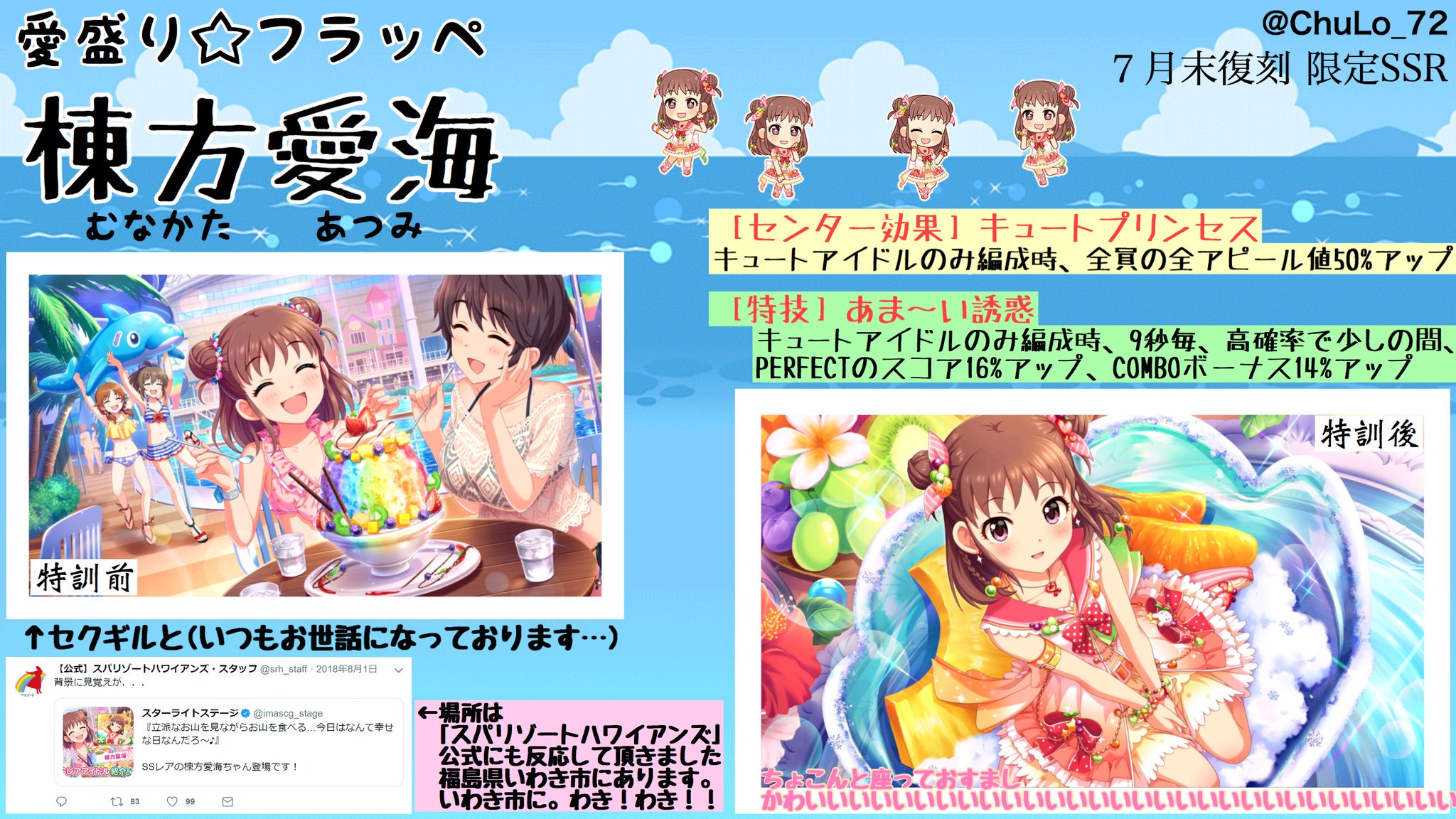 チューロ Pa Twitter 7月末復刻 限定ssr 愛盛り フラッペ 棟方愛海のダイマ資料です デレステ 棟方愛海 Munakator チューロ Pa Twitter 7月末復刻 限定ssr 愛盛り フラッペ 棟方愛海のダイマ資料です デレステ 棟方愛海 Munakator