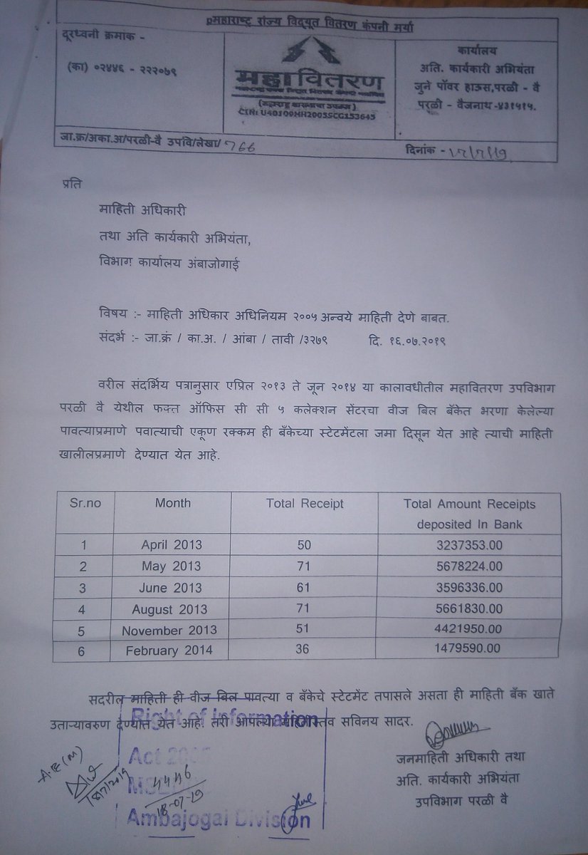 Govindphad tweet media