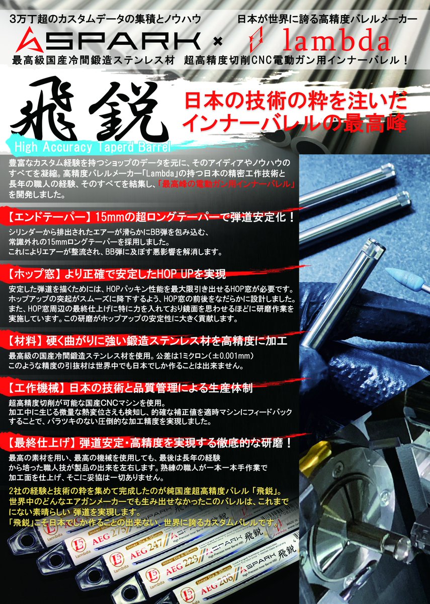 airsoft97_shop's tweet photo. Dragonシリーズ Komodoには飛鋭172mmがぴったりサイズ。
172mmという絶妙な長さはWILDHOG7”にも使用可能です。 https://t.co/i6kB6c2E8M