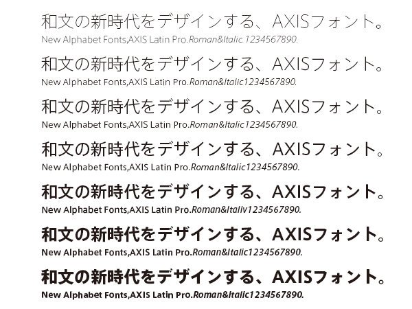 Webマガジン Axis Sur Twitter 製品案内vol 2 Axisフォント和文シリーズ コンデンス コンデンスは 単に文字を圧縮するのではなく 漢字 仮名 アルファベットそれぞれに適した字幅を設定し 高密度で高品質な書体を実現しました T Co La54oqhtbg