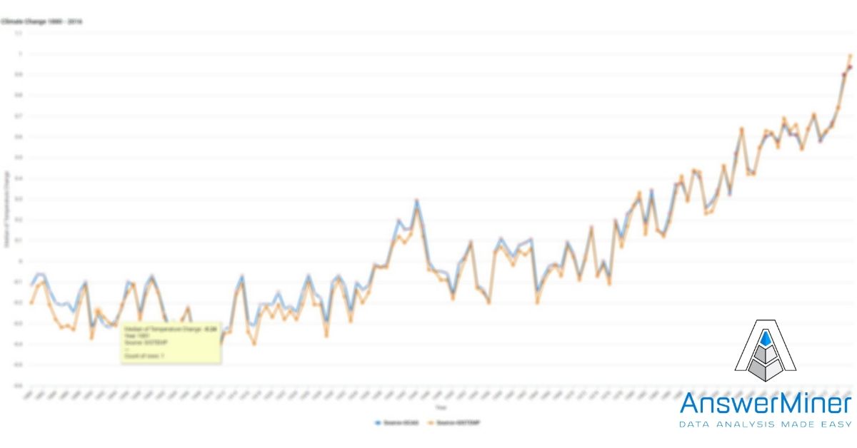 Http Ecommunity Com My Chart