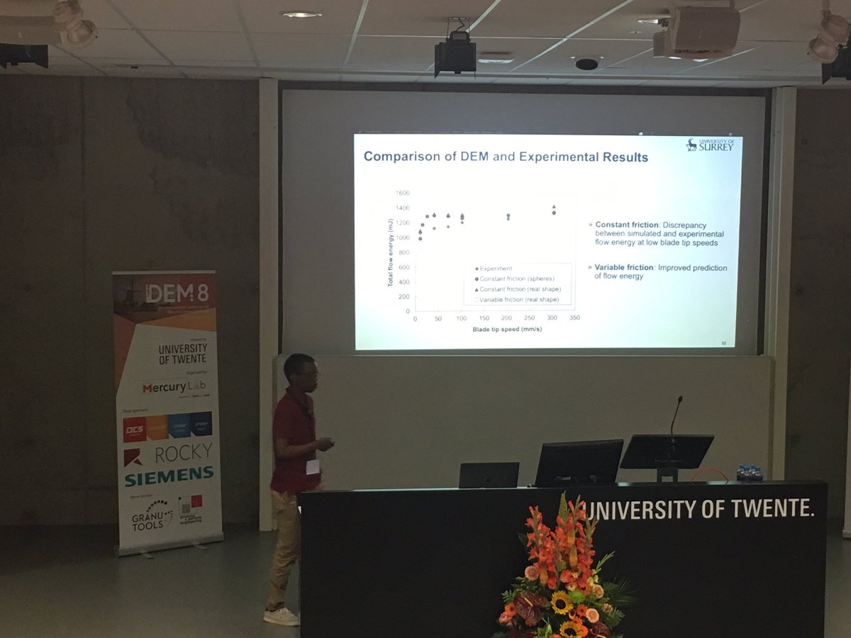 hare_colin's tweet photo. A calm and accomplished talk on #powderflow by @MarvKhala at #DEM8 https://t.co/UUxUDslXDI