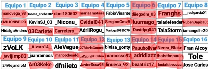 TeamWarbot_Talavera tweet media