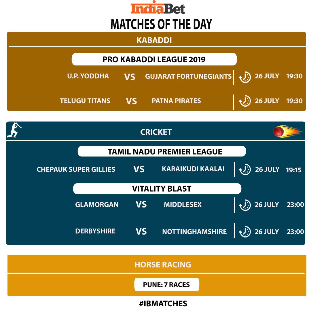 indiabet's tweet photo. #IBMATCHES 

Which is the best team according to you?

#VivoProKabaddi #TNPL2019 #HorseRacing #Pune https://t.co/ZtIBvOBoPs