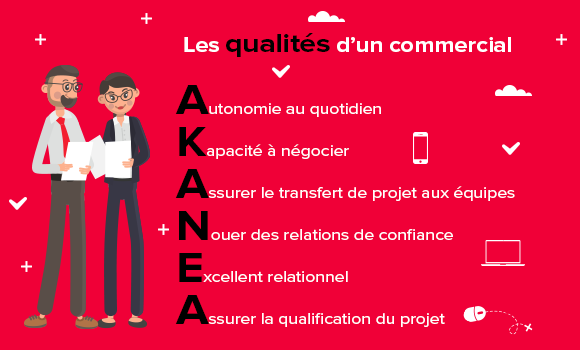 AkaneaDev's tweet photo. 🚨[Alerte recrutement]🚨
Pensez-vous posséder toutes les qualités d’un ingénieur commercial chez AKANEA ?
Si oui, nous vous invitons à postuler à nos différentes offres à Lyon, Nantes, Paris, Rennes, Strasbourg et Toulouse : 

https://t.co/kclWwBEPeA

#jobcommercial #akajob https://t.co/s72P1X32N2