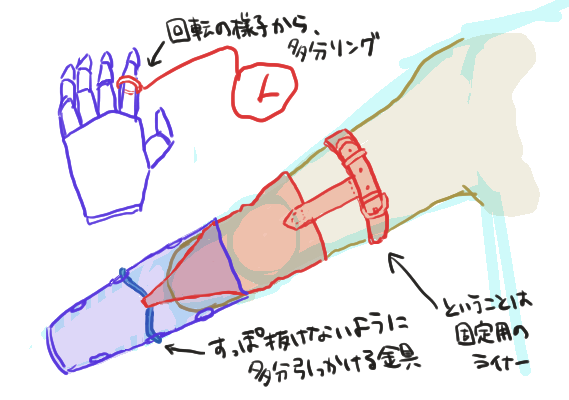 義手のtwitterイラスト検索結果 古い順