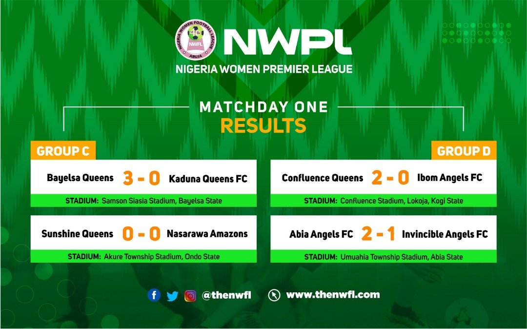 NGSuper_Falcons's tweet photo. Interesting results across the centres in the opening matches of the 2019 Nigeria Women Premier League season on Wednesday July 24 across Nigeria. See posters for details👇👇  #NWPL19 #NWPLIsBack #NGA @TheNWFL https://t.co/MLCB277pbJ