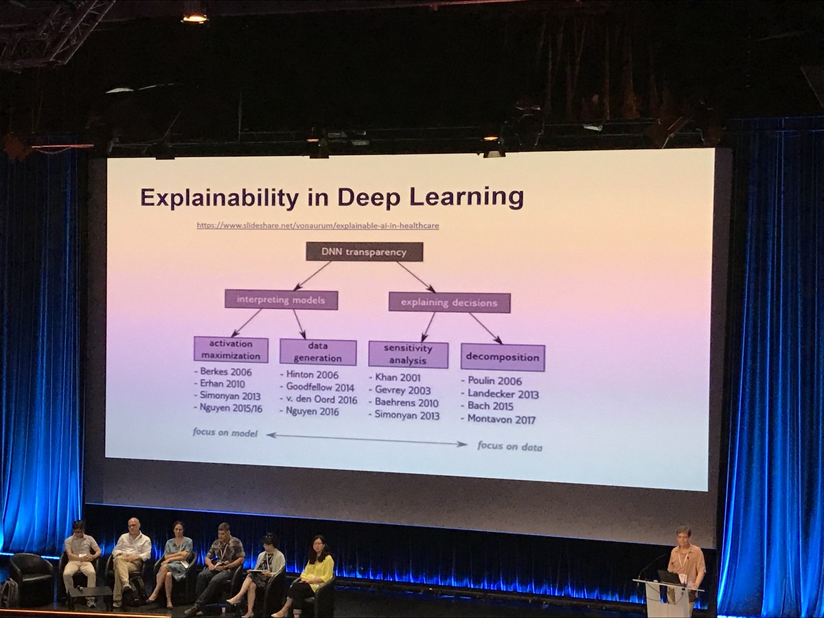 iFromm's tweet photo. Explainability in deep learning at #EARS2019 panel #SIGIR2019 https://t.co/1OyyBkY1VV