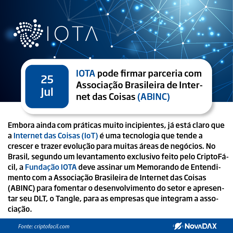 Nova_DAX's tweet photo. 25/07/2019🌍
Iota pode firmar parceria com Associação Brasileira de Internet das Coisas (ABINC) #Blockchain #NovaDAX #Cripto #Stellar #Ripple #Tether #EOS #coinbr #minerarbitcoin #tron #BitTorrent #USDT #Bitcoin #ETH #litecoin #cardano https://t.co/uPWM5C9ZPA