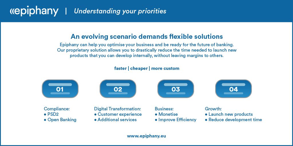 Activeledger tweet media