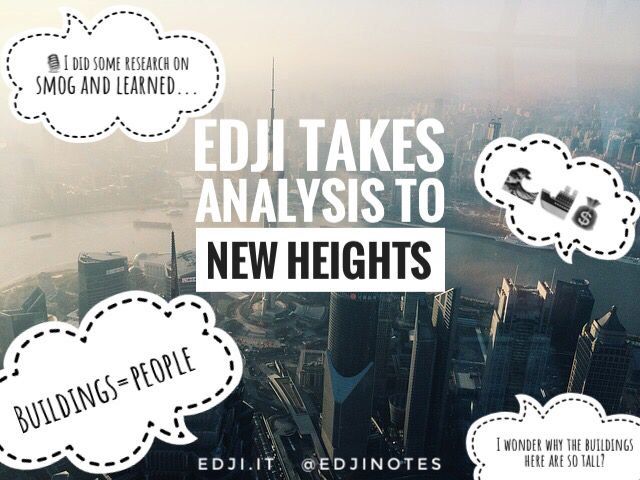 EdjiNotes's tweet photo. Discussing an image has lasting value, but takes only minutes!
Upload a photograph or GIF of a city into Edji and ask students to identify...
💧Natural Resources needed to build and sustain it
⏰How it has changed over time
📈Trends (taller 🏢, more 🚙, etc.) #sschat #literacy https://t.co/1674n7vtSh