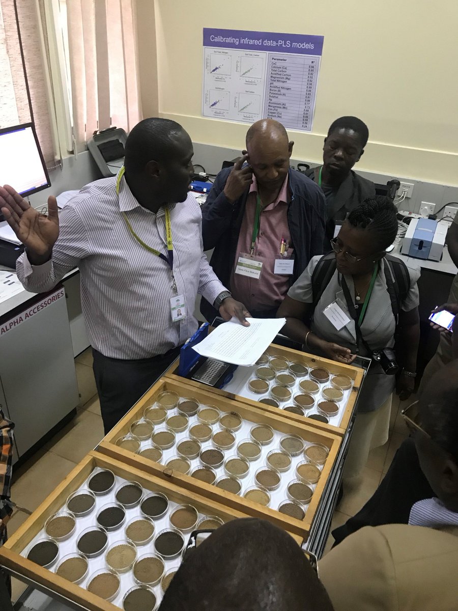 SocEGH's tweet photo. Check out the latest blog on our website!
AFRILAB Food and Agriculture Organisation-UN By Michael Watts and Lucrezia Caon
https://t.co/Ls8QbcWR6E
#AFRILAB #GLOSOLAN #Soil
@FAO @UNEnvironment https://t.co/TRc1Jzb4tK