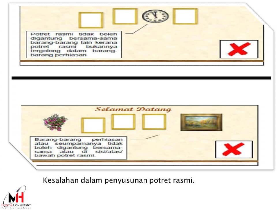 Bro Jambang A Twitteren Ketinggian Potret Rasmi Adalah 45 Darjah Keatas Dari Sudut Pandangan Mata Tidak Terlalu Mendongak Dan Tidak Terlalu Menunduk Rujuk Gambar 9 Https T Co Izjwl81gh2