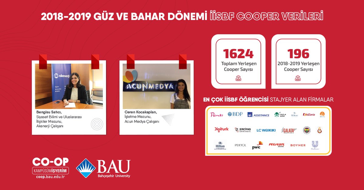 Co Op Direktörlüğü At Baucoop Twitter
