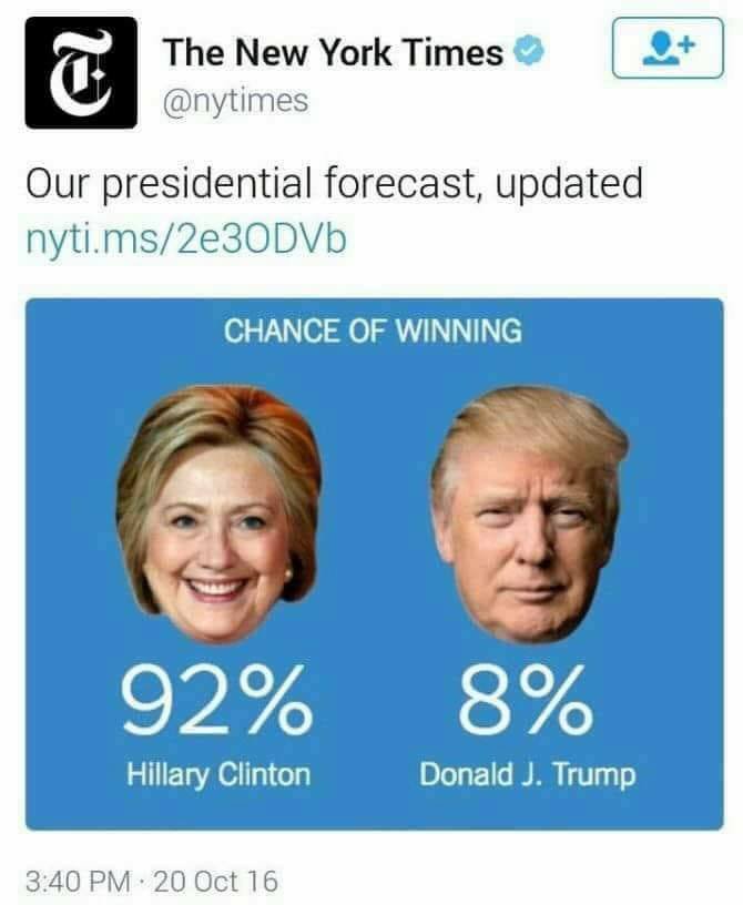 stillokie's tweet image. Oh you mean like #Billary had the #Obummer meddling while having #DemHarassmentMedia in their pocket, spending over $1Billion (more than Defense Budget) on her ILL-fated candidacy? Like that sort of Idolatrous cult priority?
