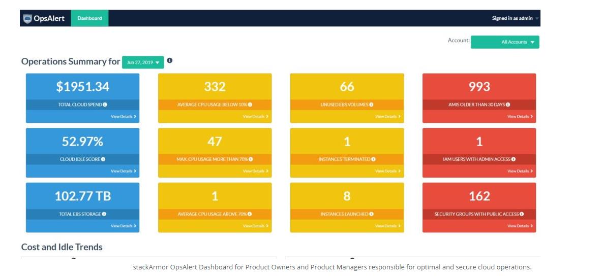 stackArmor's tweet photo. Do you think #CloudCostOptimization is time consuming and difficult?Read @stackarmor Whitepaper #ReducingCloudSpend by detecting & eliminating #IdleCapacity to LearnMore https://t.co/eK7YNuh6SW
#HIPAA #Compliance #Security #FedRamp #PlatformEngineering #NISTSP80053 #NISTSP800171 https://t.co/UCwFgLKv8h