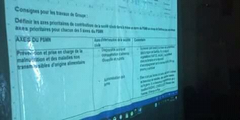 OSC_SUN_SENEGAL's tweet photo. Travaux-Présentation  de groupes sur la définition des axes prioritaires des #OSCs dans la mise en eouvre du #PSMN au niveau de #Sédhiou.

#ClmSenegal, #UNOPS. #UNOPS_en #acfwestafrica #SUN_Movement #NutritionIntl #unicefsenegal #WorldVisionSN #EndaSante #CatholicRelief https://t.co/WzPhKt6YyI