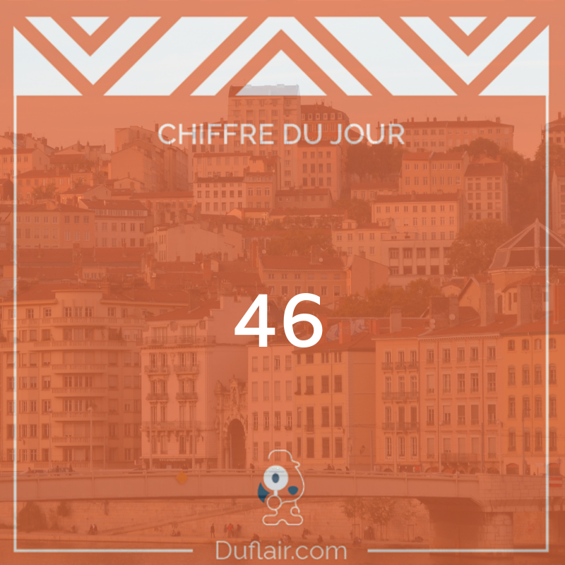 85 % des directeurs de copropriété déclarent travailler plus de 46 heures par semaine.
#copropriété #horaires #travail #startup #immobilier