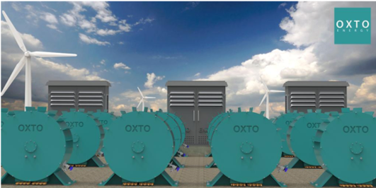 CrowdForAngels's tweet photo. Opportunity to invest OXTO Energy is an innovative energy storage company serving transition to the low-carbon world by establishing stable electricity from intermittent renewable sources of energy. Capital at risk.
Link: https://t.co/xSNFGRN9Dl
#oxto #energy #capital https://t.co/RGZgMIKF6q