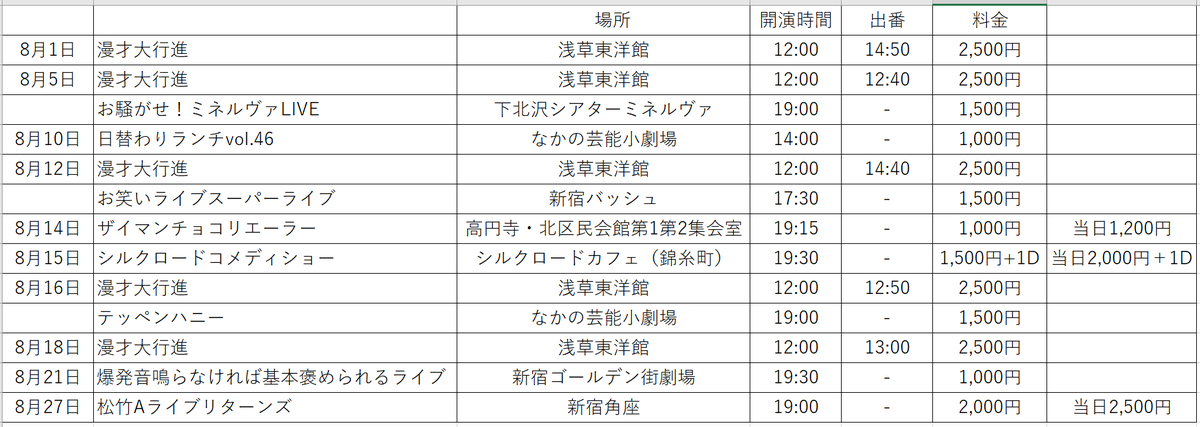 合同単独ライブ スーパーライブ Super Owarai Twitter
