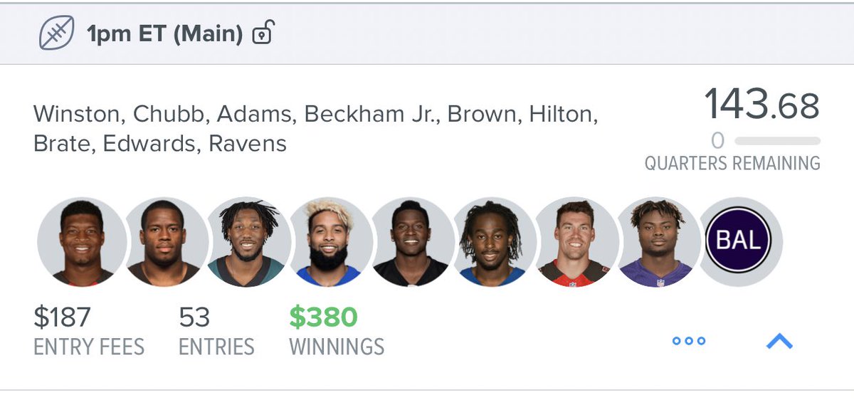 DFS_Domination's tweet image. Here at DFSD we take PRIDE in what we do! We provide 🏈DFS Lineups for FD each week! We’ll have an &quot;Optimal&quot; lineup per NFL main slate and a &quot;GPP&quot; most of the time! We’ll also have DK lines posted randomly! Join NOW before we fill up! 🚨We’re only accepting 50 members this year🚨