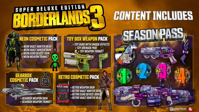 Los detalles de los contenidos postlanzamiento de Borderlands 3 llegarán en la Gamescom 2019