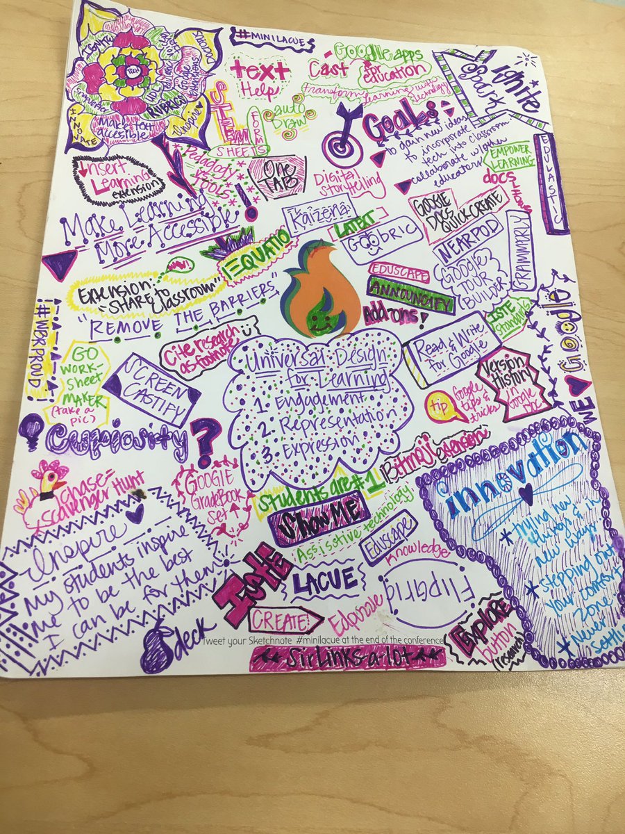 mrs_olivier_wbr's tweet photo. Great ideas in my sketch notes from awesome sessions at #minilacue https://t.co/owUzE2zKHt