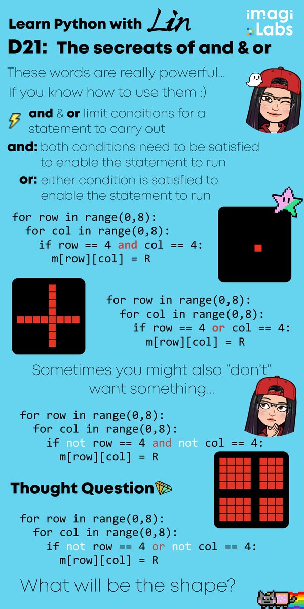 imagilabs's tweet image. Learn #Python with Lin - Day 21: The secrets of and & or 🤔
Check out today's content about thee simple but powerful words! 👇
We can use them to create lots of cool patterns easily. 😉
#100DaysOfCode #codingwithjoy