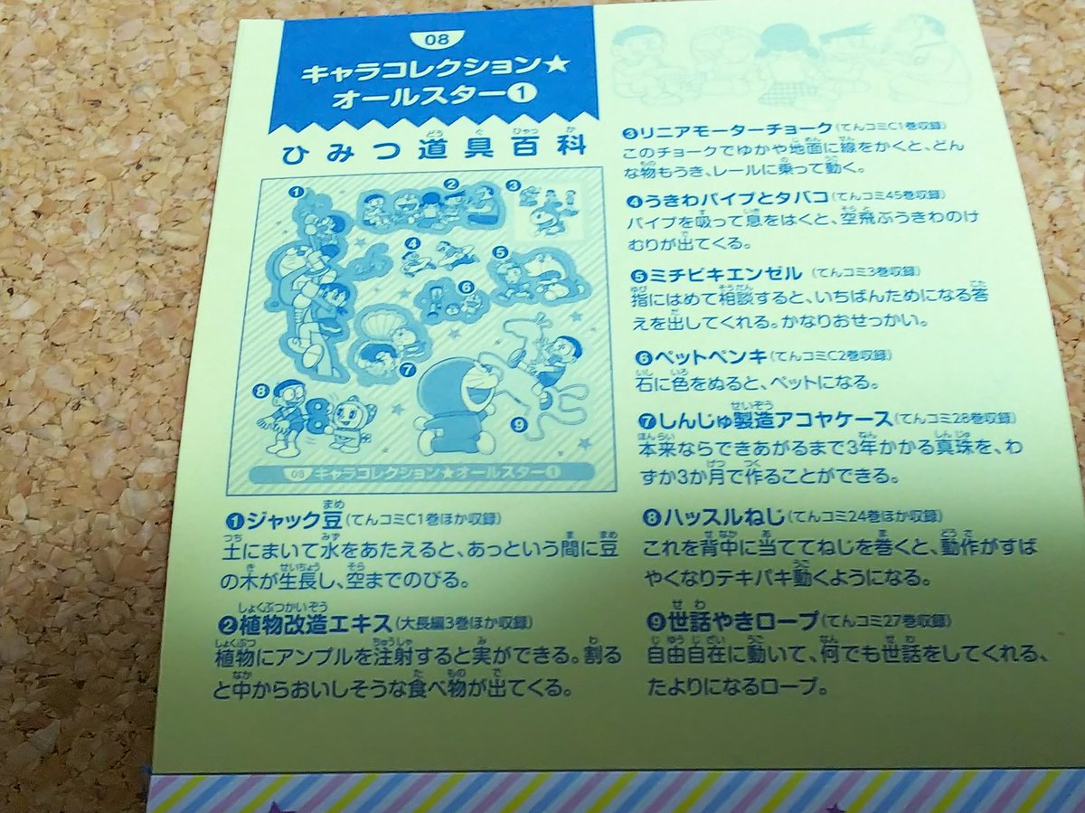 ざっきーエモン ひみつ道具シールはキャラクター Li E的スタンプ 実用的なお名前シール その裏には道具の名前 説明と更に収録巻数も記載されてるのは嬉しい ドラえもん