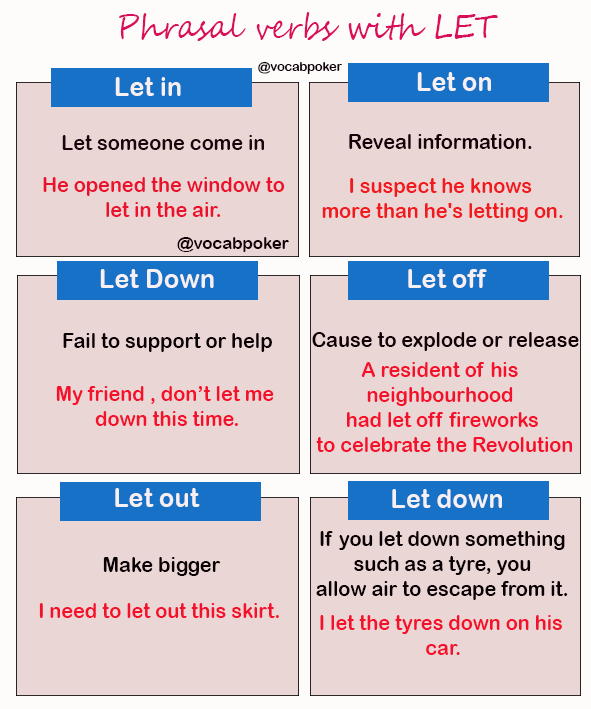 vocabpoker's tweet photo. Phrasal verb using LET
#vocabpoker
#english #vocabulary #gre #ielts #toefl #gmat #sat #SATs2019 #learnenglish #SpeakYourself #speaking #learn #onlinelearning #teacher #Professor #game #pokeronline #spelling #word #grammar #language #languagelearning https://t.co/DAwkaxaRvc