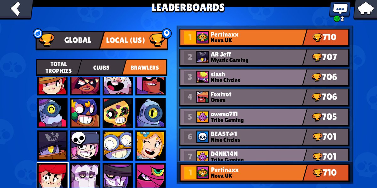 pertinaxxb's tweet photo. Throwback months ago #1 Pam US! #Grind #BrawlStars #TopUS #hardworkpaysoff https://t.co/Wq8QeAW17A