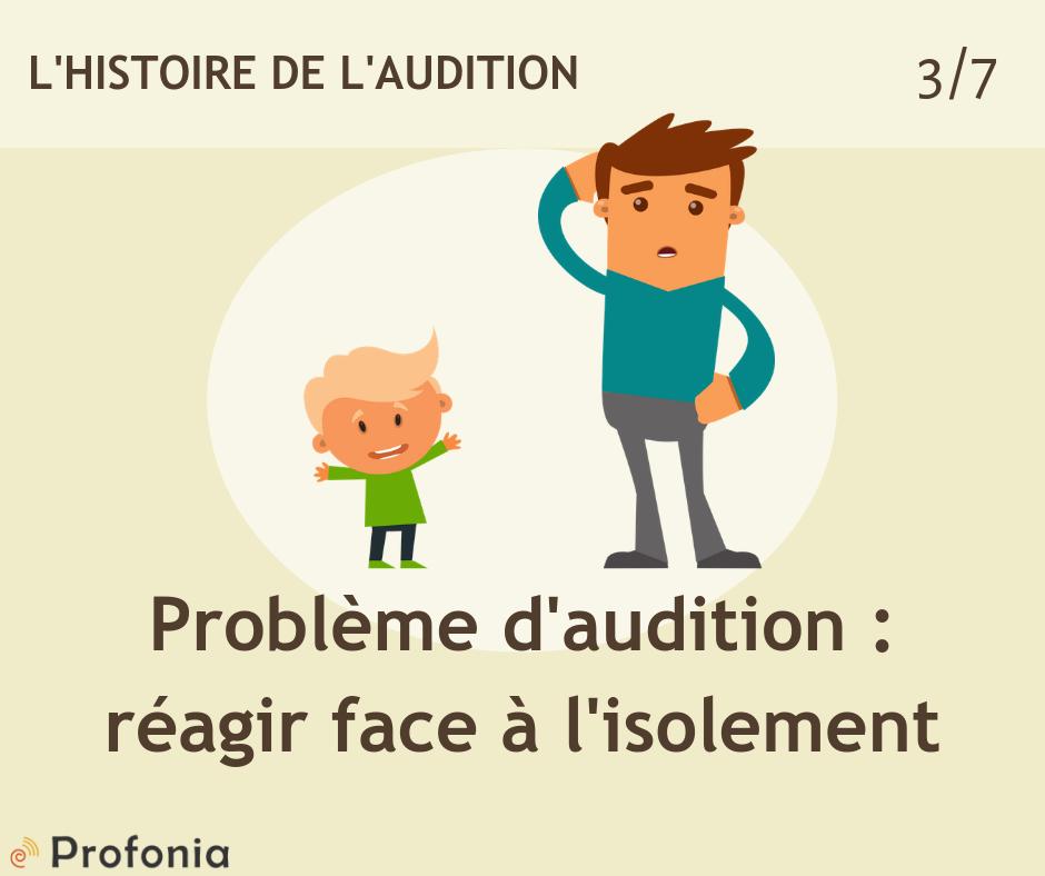 La surdité est inévitable. Elle varie d'une personne à l'autre en fonction de la génétique et du contexte médico-social. 
Elle comporte deux aspects :
- La perte auditive
- La difficulté de compréhension

L'histoire de l'audition sur :
profonia.com/sciences/3656/…

#audition #histoire