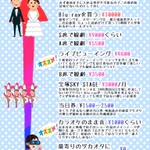 宝塚が気になるけど高いと悩む人は要チェック!お金の余裕に合わせた入門早見表が登場!