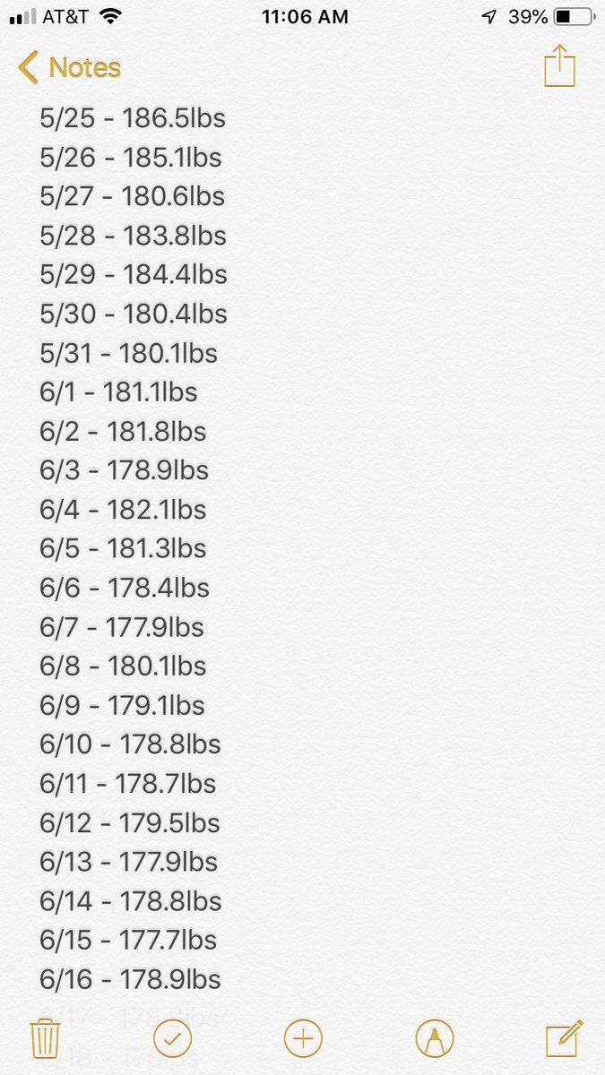 frank_hoyle's tweet image. Lost 18lbs of BF in 8 weeks. Didn’t happen over night &amp;amp; the last 15lbs isn’t going to come off that way either. Train consistently, track your food, track your workouts, track your weight, drink plenty of water, get plenty of sleep.....no secrets THAT’S HOW YOU DO IT! #11weeksout
