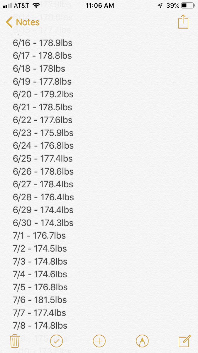 frank_hoyle's tweet image. Lost 18lbs of BF in 8 weeks. Didn’t happen over night &amp;amp; the last 15lbs isn’t going to come off that way either. Train consistently, track your food, track your workouts, track your weight, drink plenty of water, get plenty of sleep.....no secrets THAT’S HOW YOU DO IT! #11weeksout