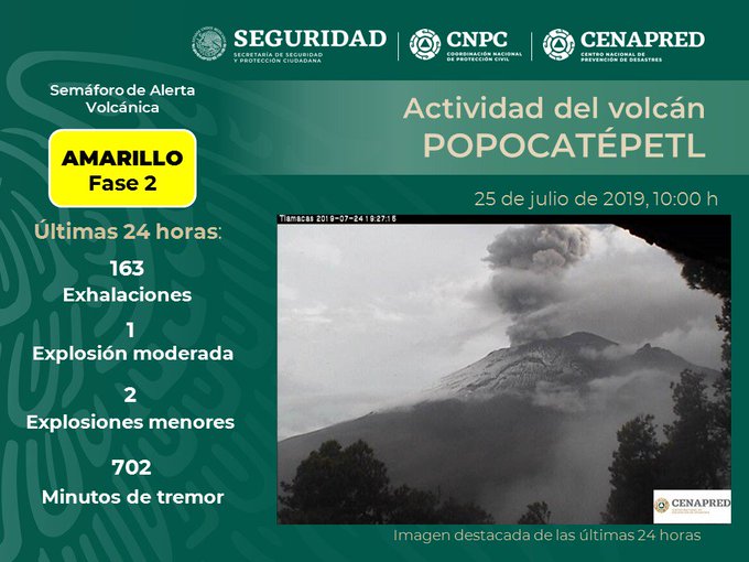 Ver imagen en Twitter