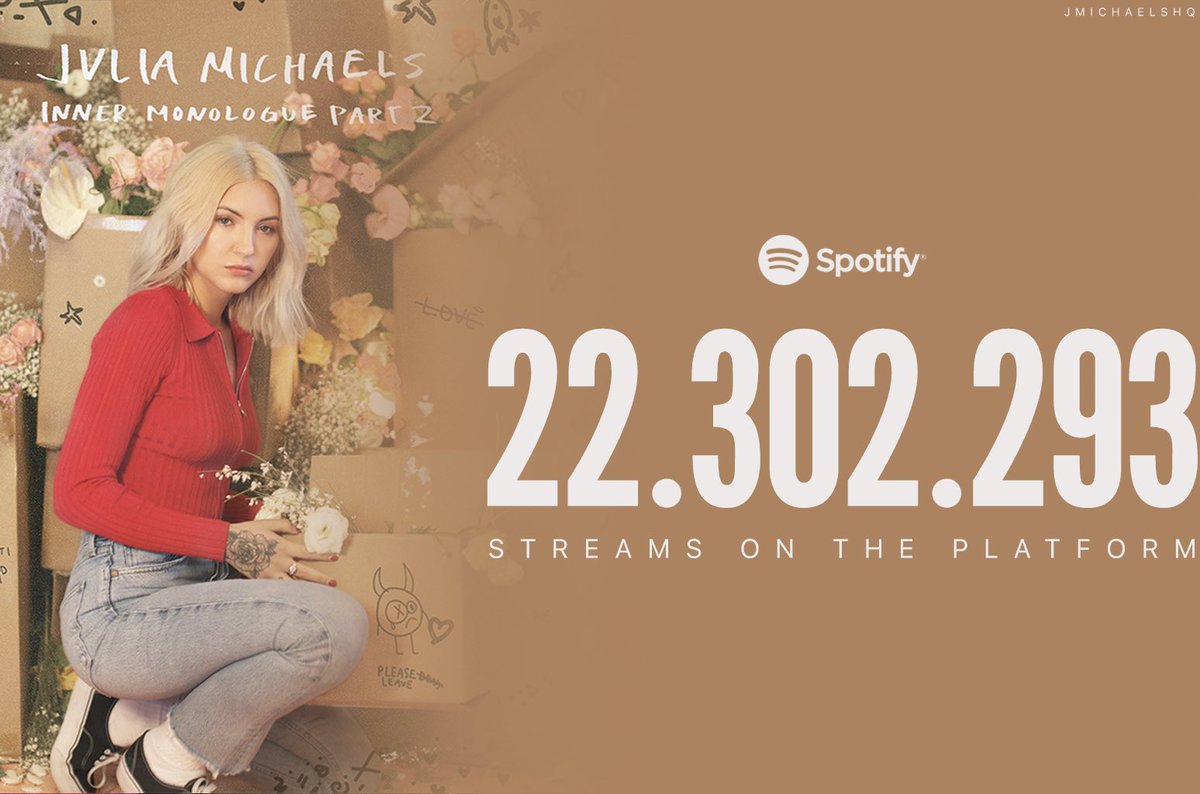 JMichaelsHQ's tweet photo. SPOTIFY STATS | July 24 2019
#InnerMonologuePart2 by @juliamichaels
17 โ 5.073.011
#FallingForBoys โ 2.399.095
#HurtAgain โ 8.497.429
Work Too Much โ 1.174.162
Body โ 1.375.018
Priest โ 1.138.706
F****d Up, Kinda โ 1.101.468
Shouldn't Have Said It โ 1.543.404 https://t.co/dVuTBUVjTk