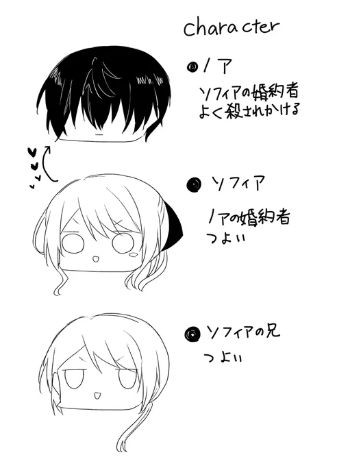 ② 