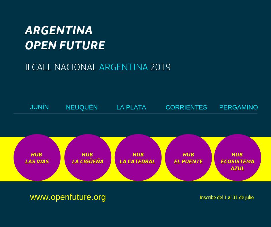 OpenFuture_'s tweet photo. II Call Nacional de Innovación Argentina Open Future
Quedan 6 días para inscribir tu proyecto en #HubsOpenFuture
de #Junín #Neuquén #LaPlata #Corrientes y #Pergamino
¡ Te estamos esperando! https://t.co/CIRDWlioxO
@OpenFutureArg
#OFCall https://t.co/OBsn4fkg2z