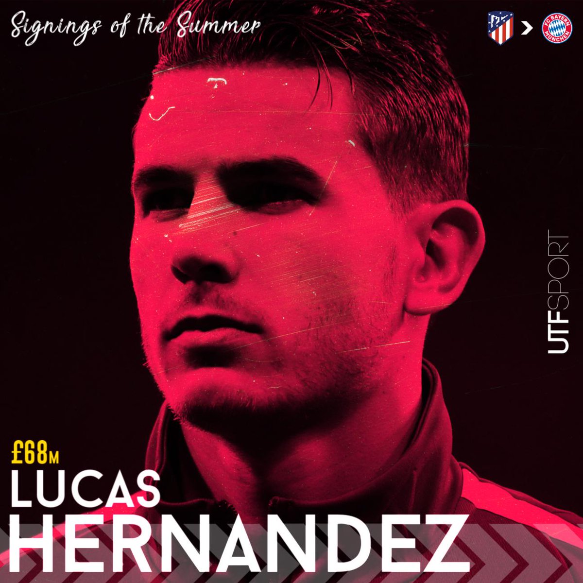 Sport_UTF's tweet photo. ☀️ SIGNINGS OF THE SUMMER ☀️ 

✍️ Bayern Munich secured the services of Lucas Hernandez in March for the upcoming season...

💰 The World Cup winning defender moved from Atletico Madrid for £68m in a 5-year deal.

🤔 Will Bayern win an 8th consecutive Bundesliga title?

#FCBayern https://t.co/yhes5H5ZBk
