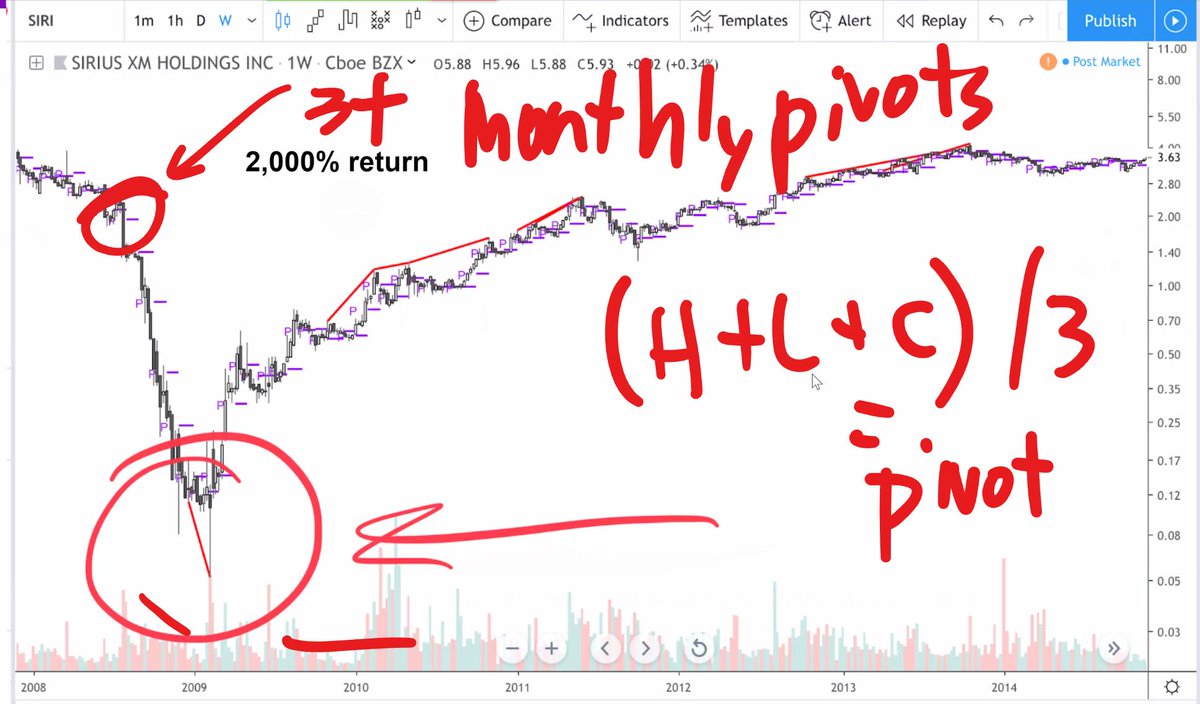 BillB1210's tweet photo. On another #monstertrades education session with Rob!  Sample flash crash example for #MonsterTrades: https://t.co/WDg9O8vLwg