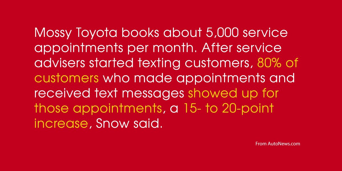 text2drive's tweet image. Mossy Toyota books about 5K #serviceappointments per/mo. After service advisers started texting customers, 80% of customers who made appointments &amp;amp; received text messages showed up for those appointments, a 15 to 20 point increase.