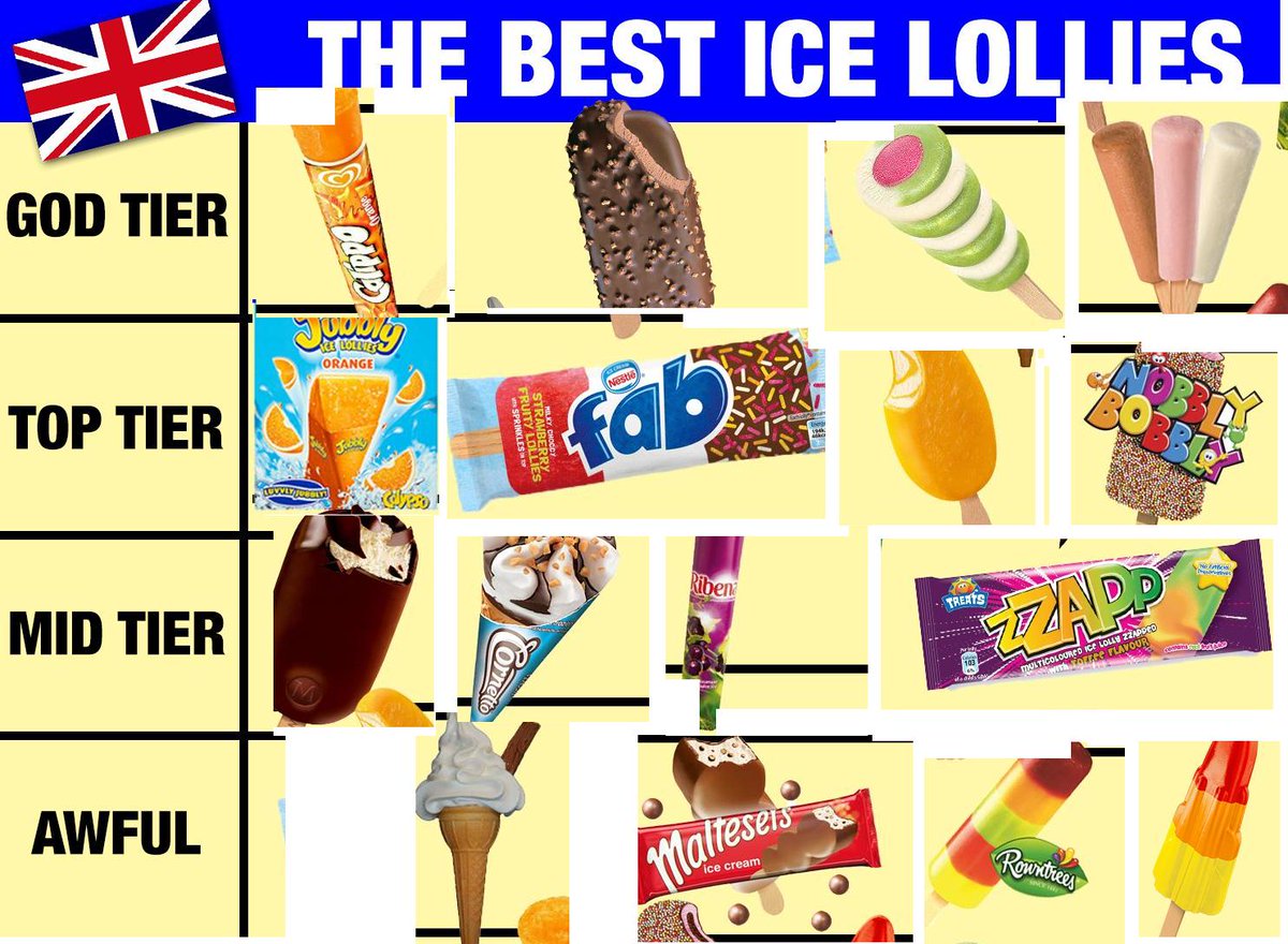 What's your favourite Ice cream and why? r/AskUK