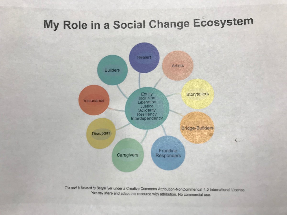MichaelDeVaul's tweet image. We are #SystemBuilders. If we don't claim it who will? #ChangeTheNarrative - We are #MyBrothersKeeper