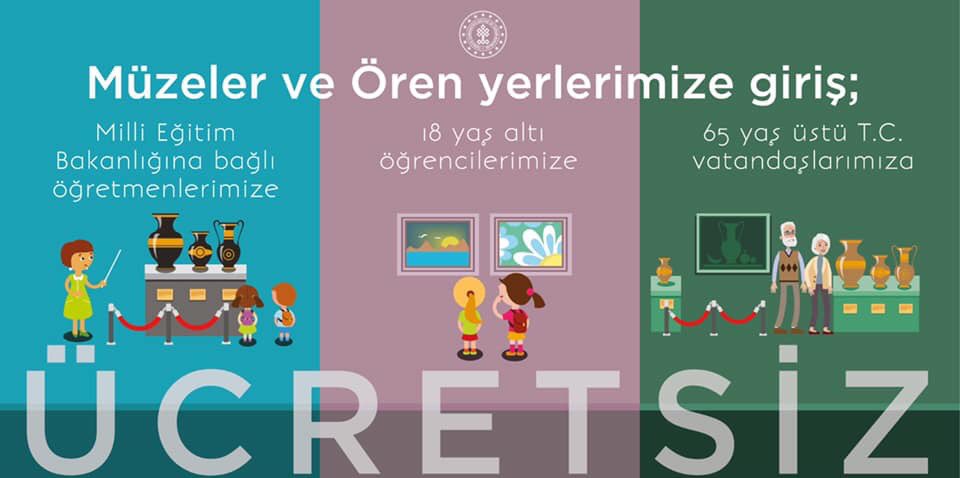 SMuzesi's tweet photo. ✔️MEB’e bağlı öğretmenlerimiz
✔️18 yaş altı öğrencilerimiz
✔️65 yaş üstü vatandaşlarımız

@TCKulturTurizm Bakanlığına bağlı müze ve ören yerlerini ücretsiz ziyaret edebilmektedir. https://t.co/o1MNmYWzPI