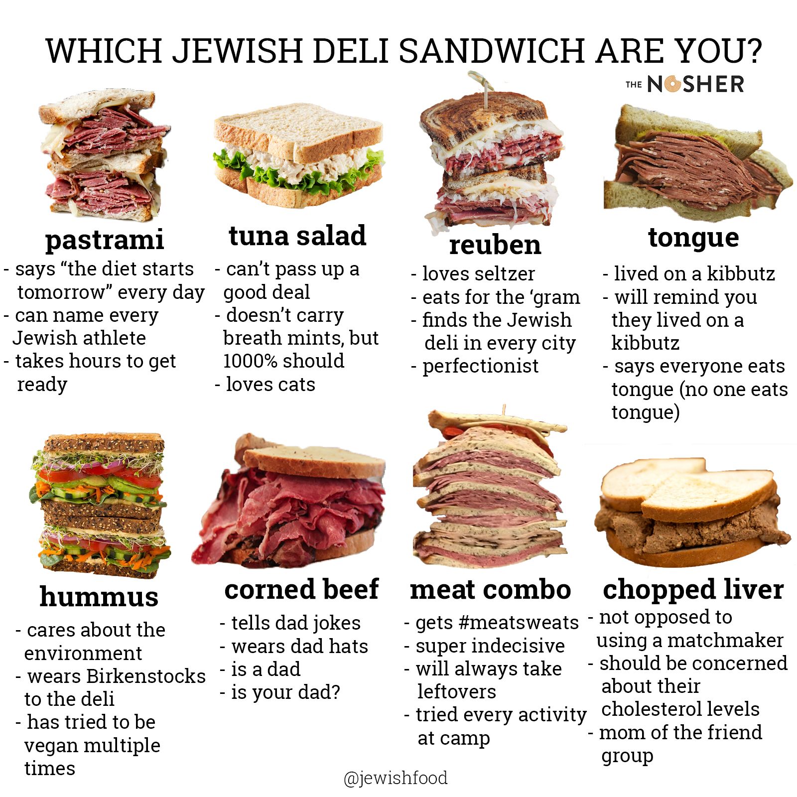 Top 90+ Images What Is A Black And White Sandwich Jewish Stunning 12/2023